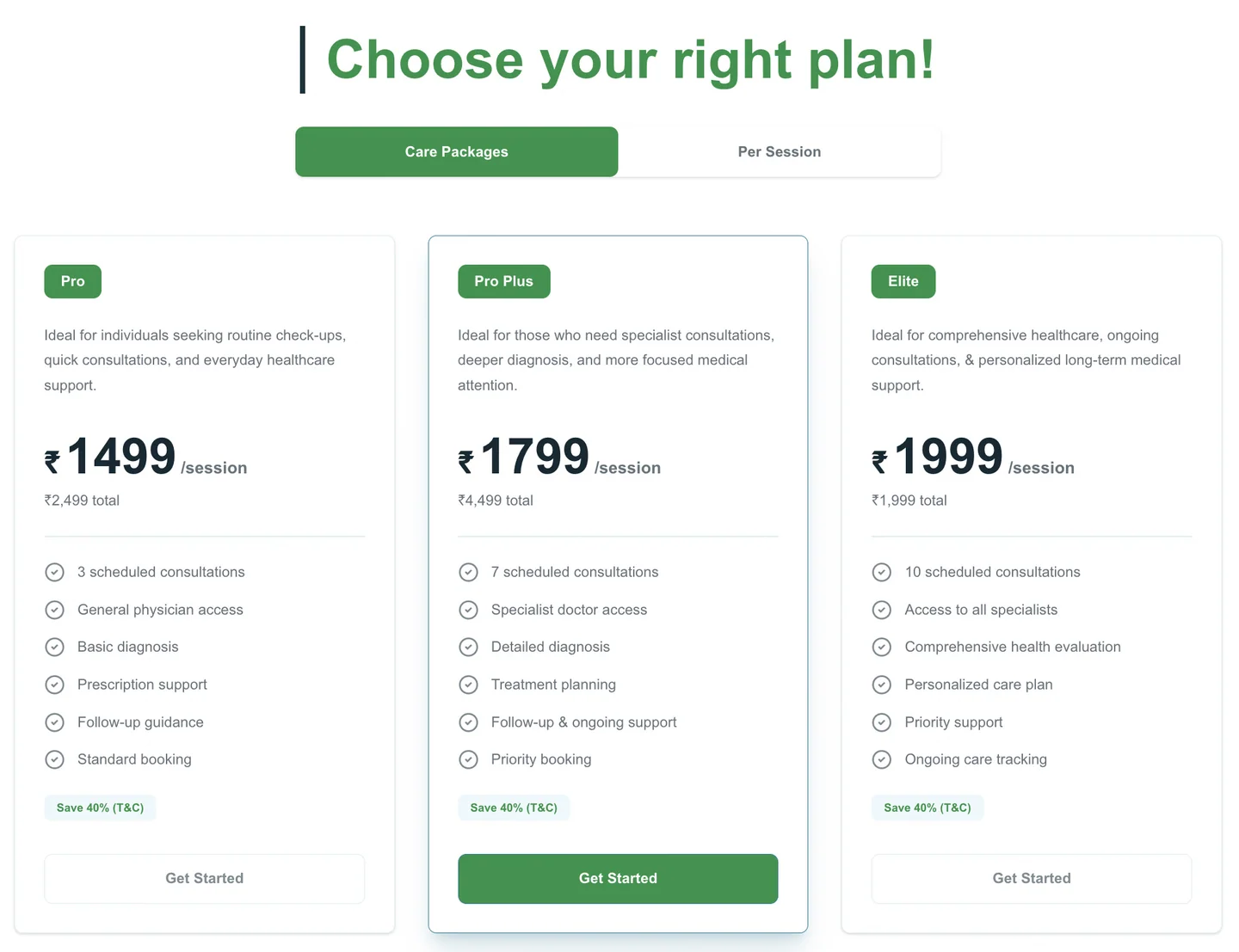 Patient plans, choose your right plan: care packages or per session, with Pro, Pro Plus and Elite packages listing consultations, access, diagnosis and support